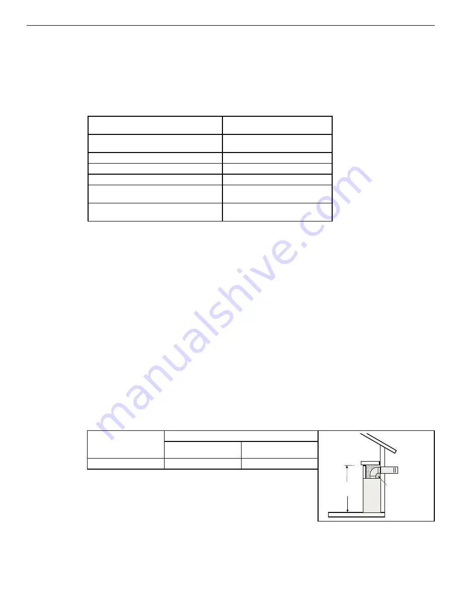 Astria Fireplaces Aries 33 Series Скачать руководство пользователя страница 14