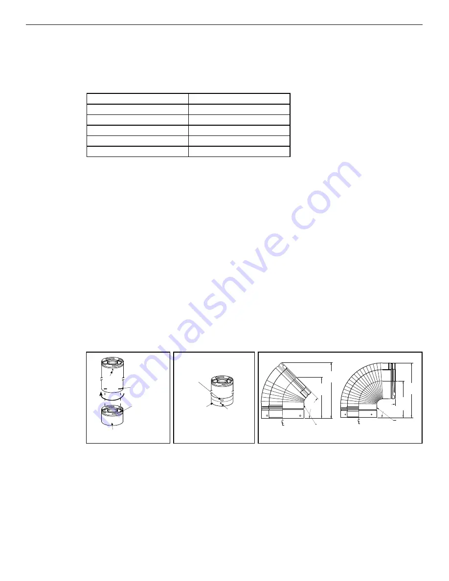 Astria Fireplaces Aries 33 Series Manual Download Page 22