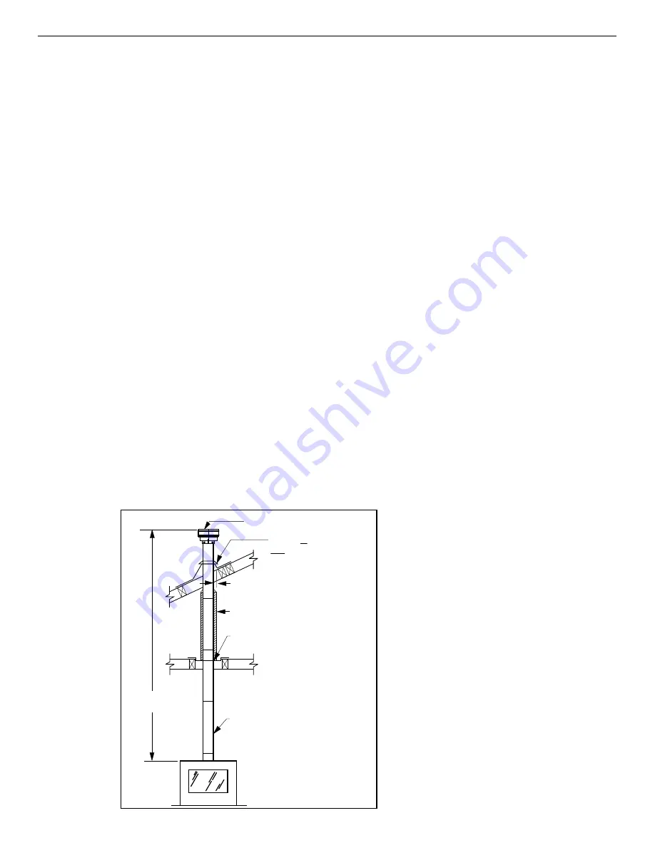 Astria Fireplaces Aries 33 Series Скачать руководство пользователя страница 24