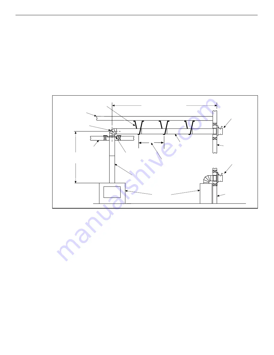 Astria Fireplaces Aries 33 Series Manual Download Page 29