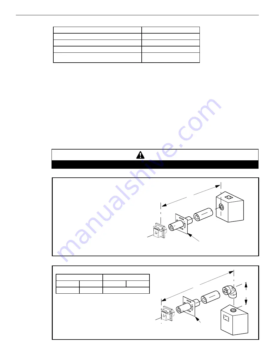 Astria Fireplaces Aries 33 Series Скачать руководство пользователя страница 32