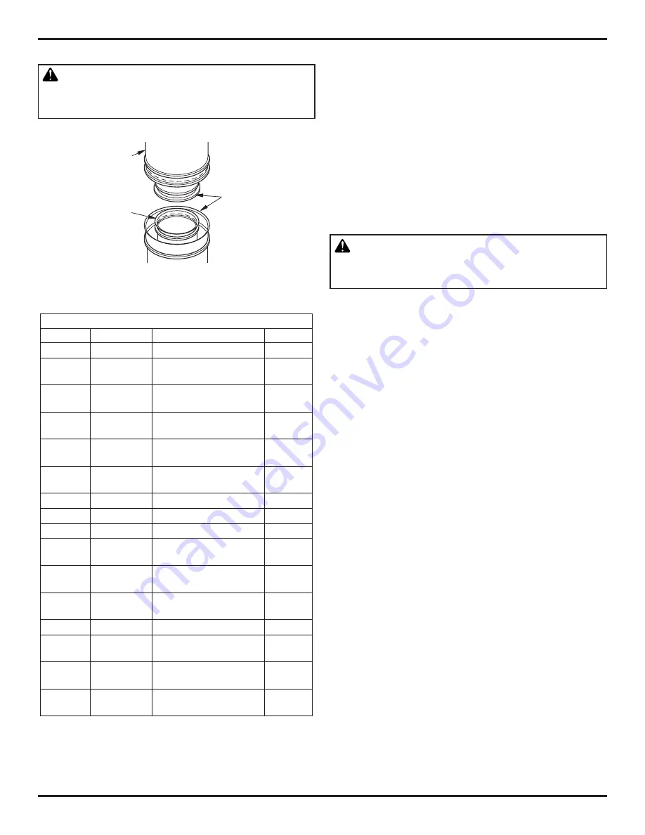 Astria Fireplaces Blackstone Series Installation And Operation Instructions Manual Download Page 8