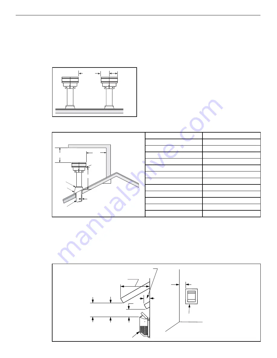 Astria Fireplaces Gemini33REN-B Скачать руководство пользователя страница 13