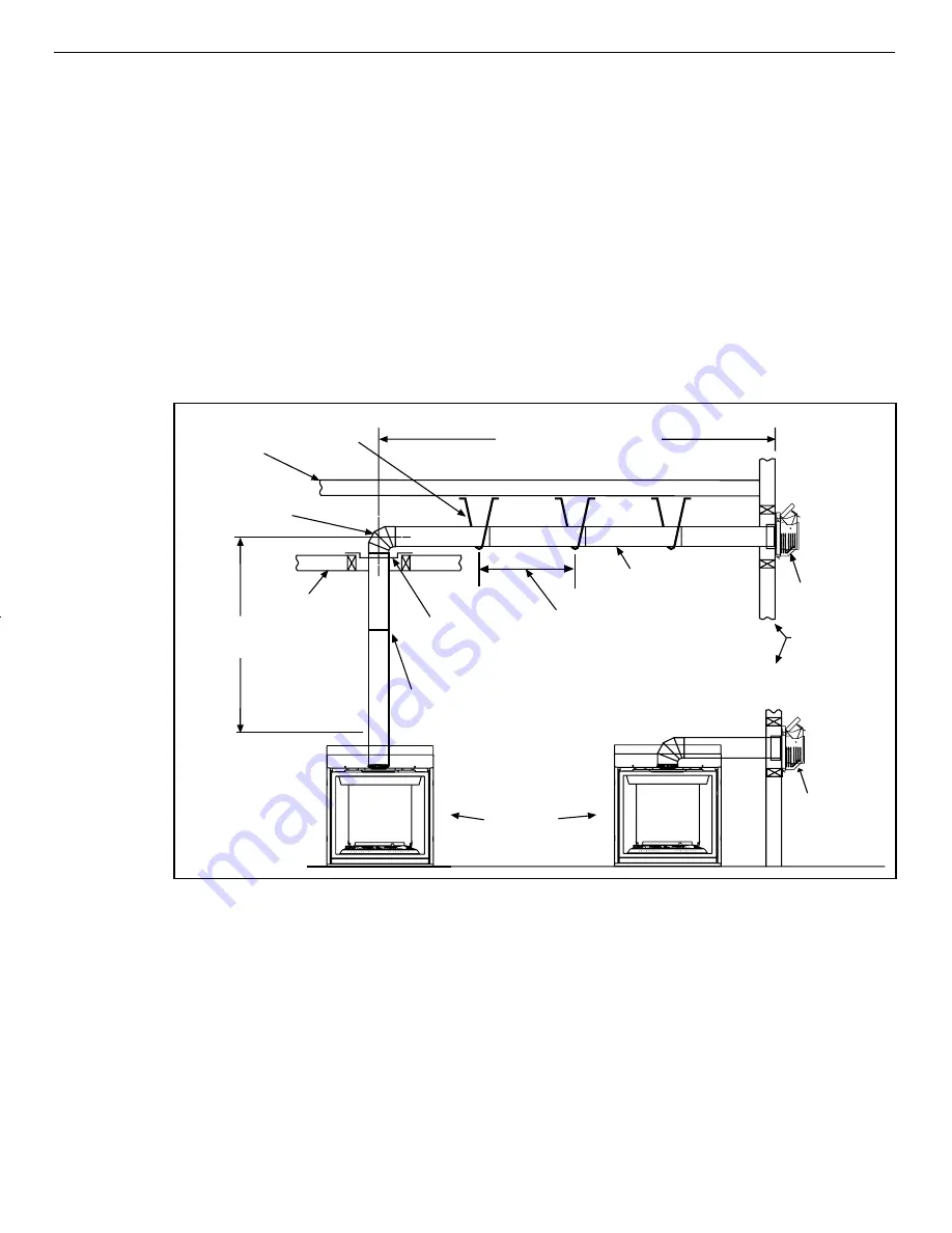 Astria Fireplaces Gemini35DEN-B Installation And Operation Instruction Manual Download Page 31