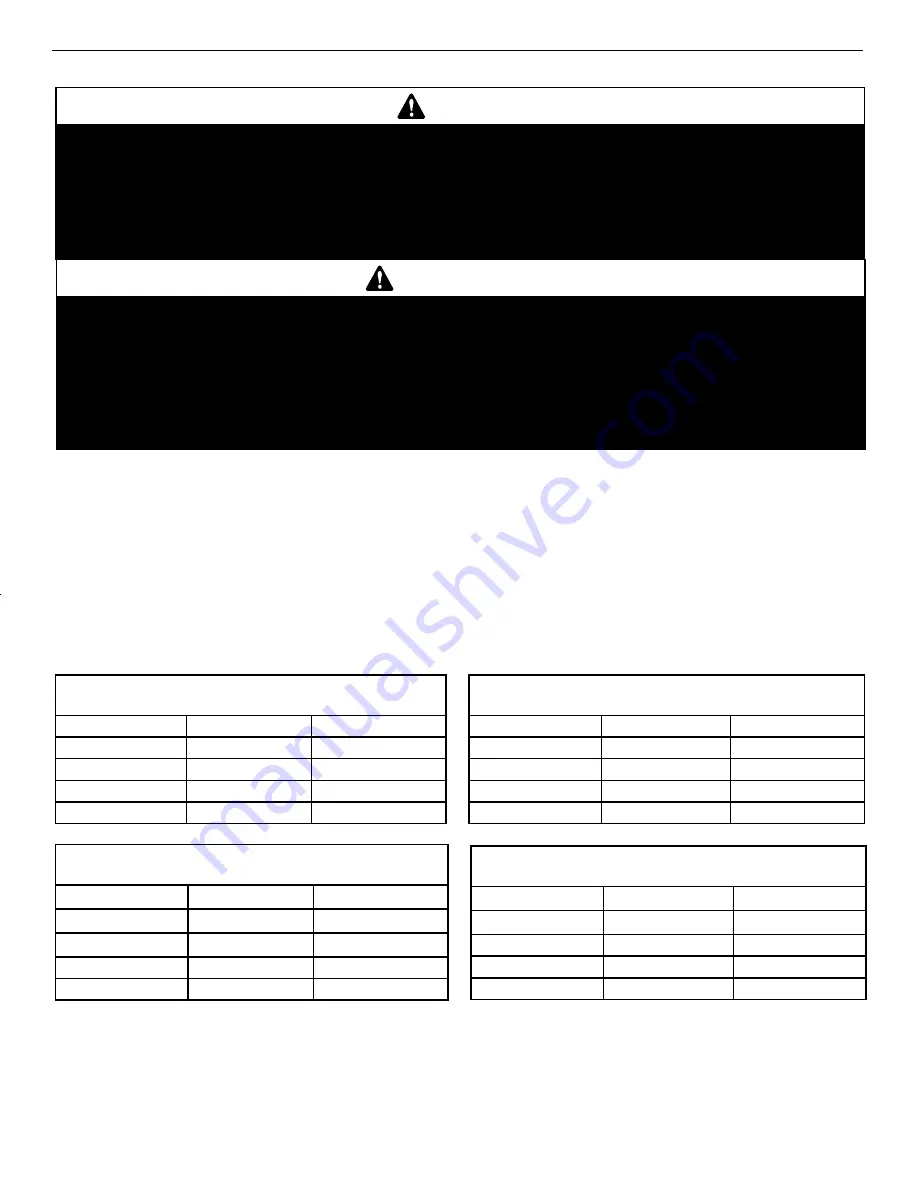 Astria Fireplaces Gemini35DEN-B Installation And Operation Instruction Manual Download Page 49