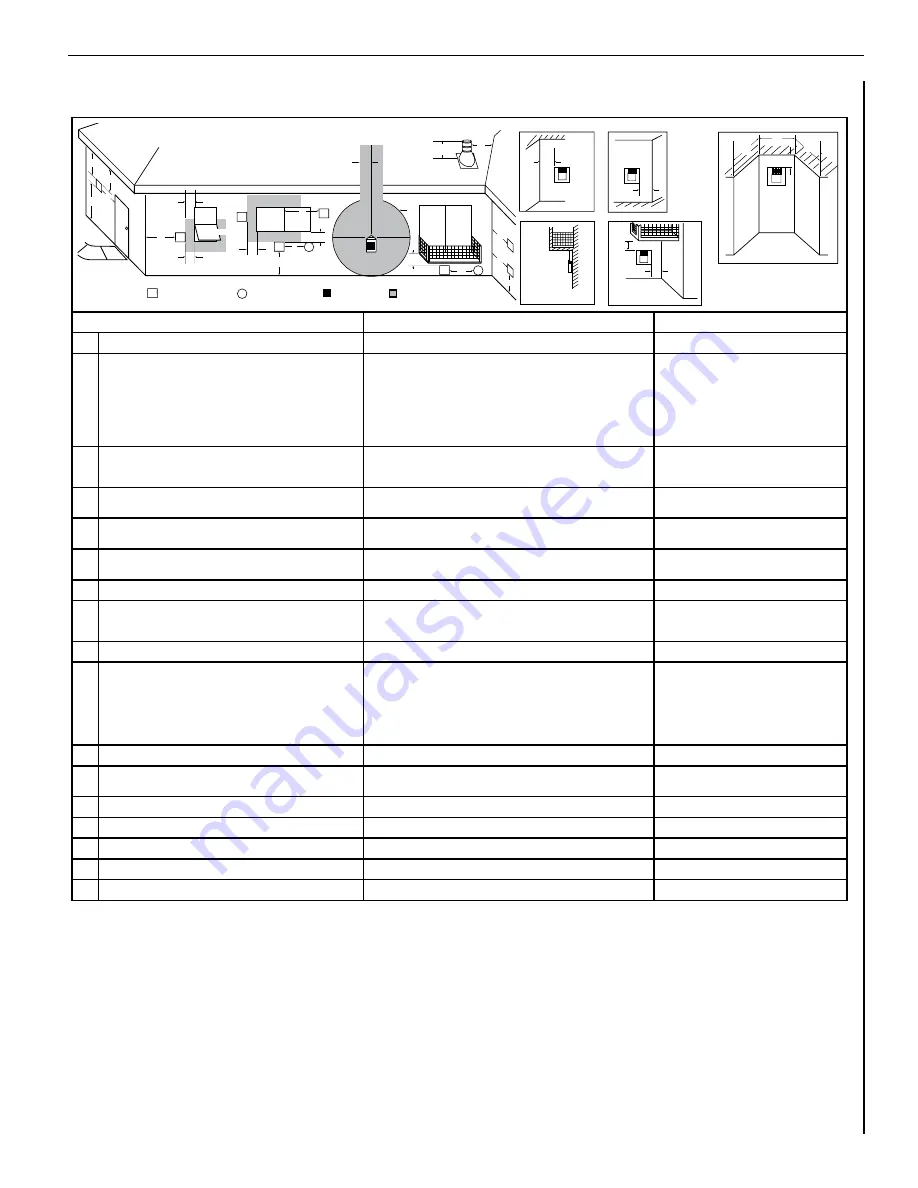 Astria Fireplaces LibraCL40DEN Installation & Operation Instructions Download Page 9