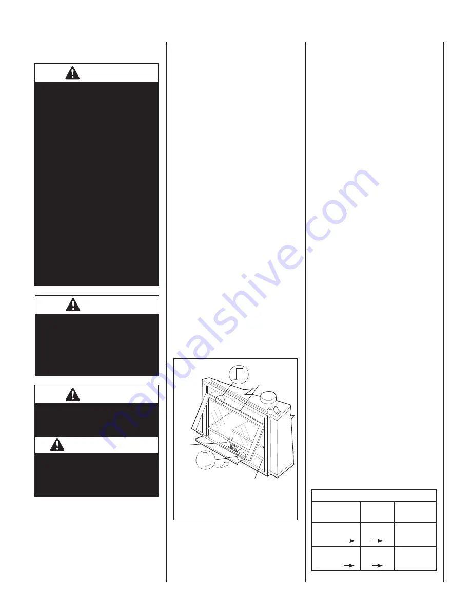 Astria Fireplaces Marin 40STTMN Assembly, Installation And Operation Instructions Download Page 21