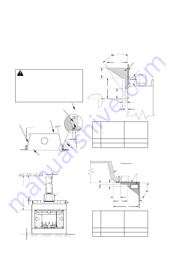 Astria Fireplaces Mission36TEN Installation And Operation Instruction Manual Download Page 7