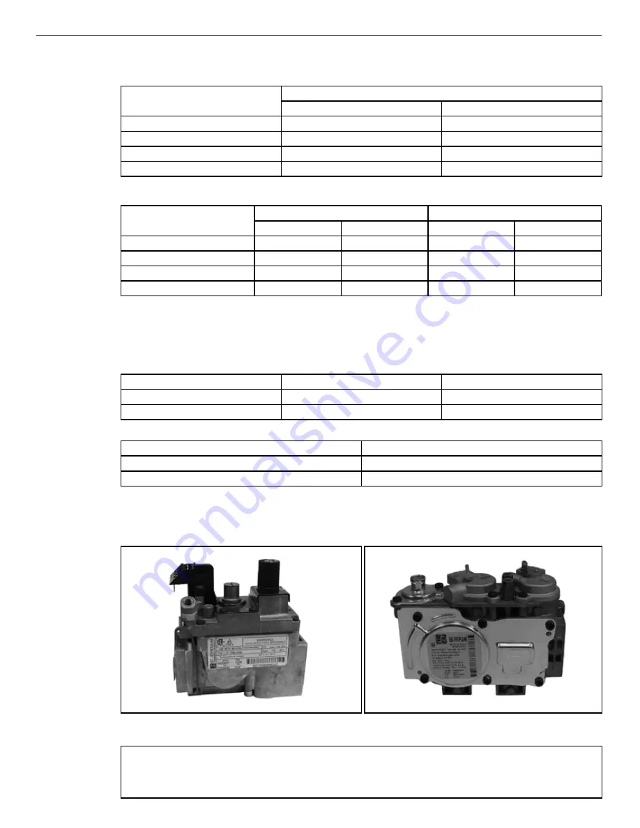 Astria Aries 33 Installation And Operation Instructions Manual Download Page 9