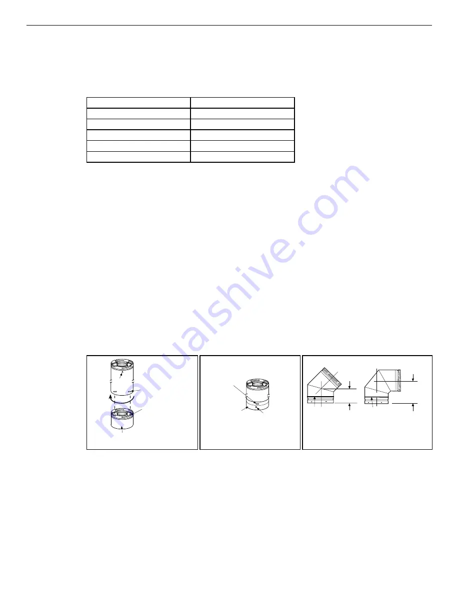 Astria Aries 33 Installation And Operation Instructions Manual Download Page 22