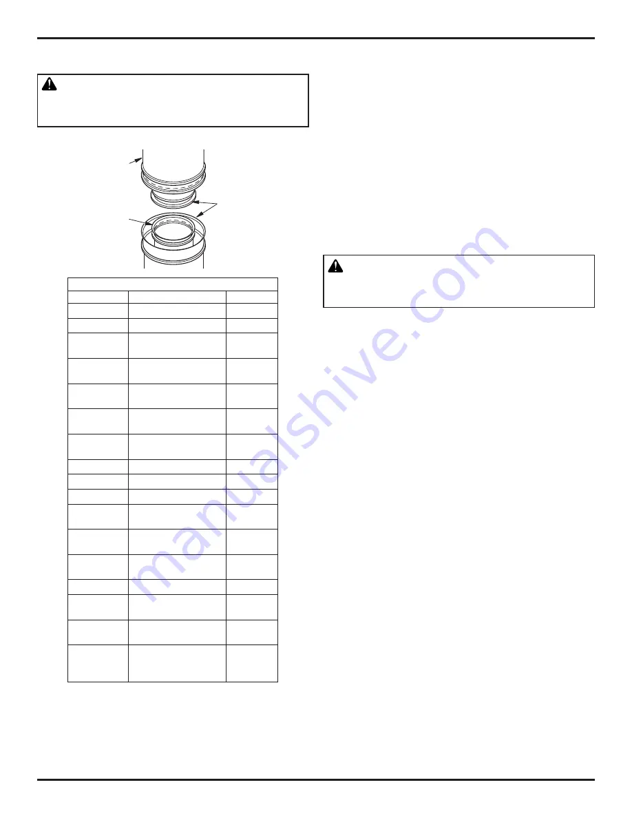 Astria Craftsman 42P2 Installation And Operation Instructions Manual Download Page 8