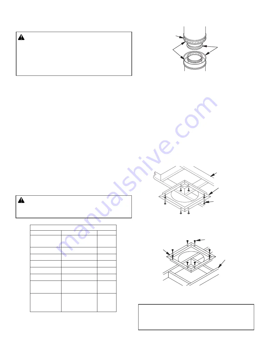 Astria Craftsman STP2 Installation And Operation Instructions Manual Download Page 8