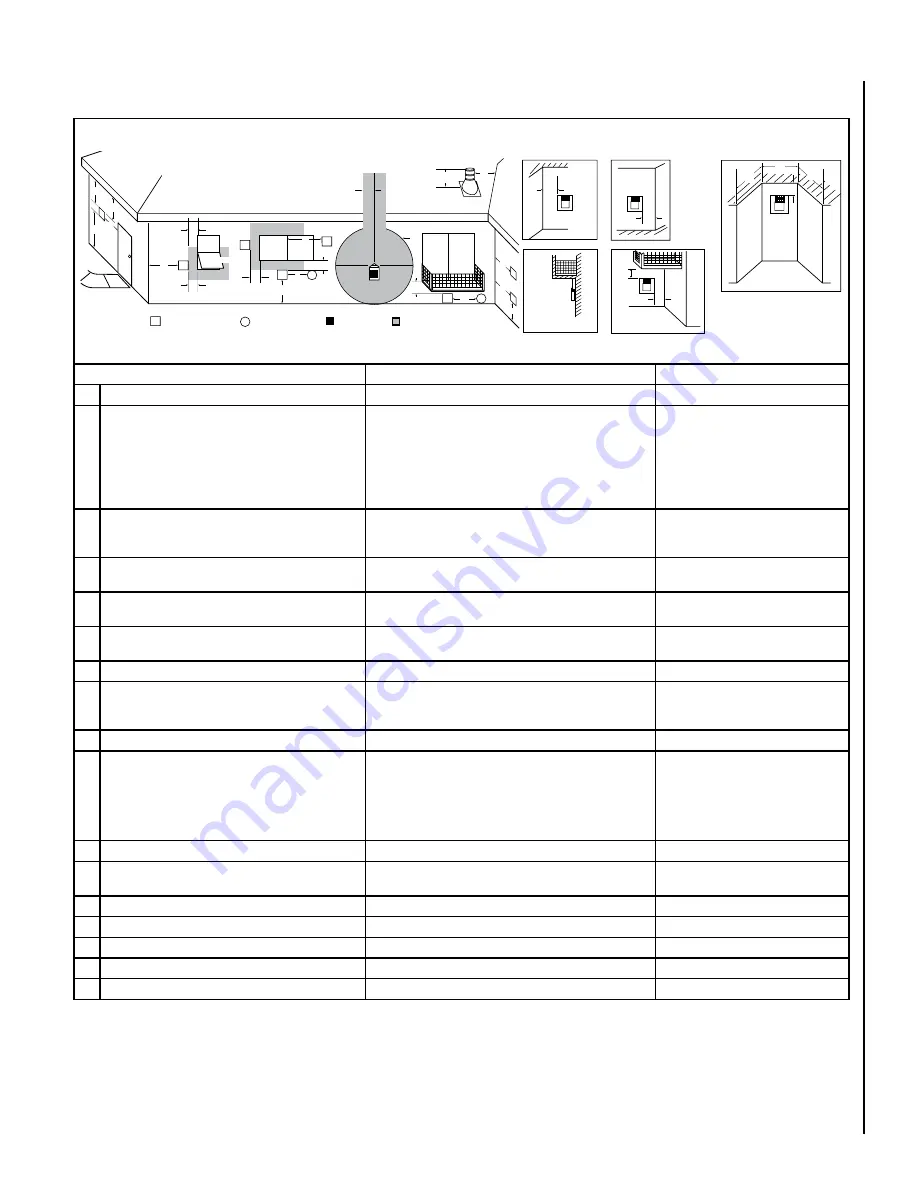 Astria Eros35PFDEN Installation And Operation Instructions Manual Download Page 9