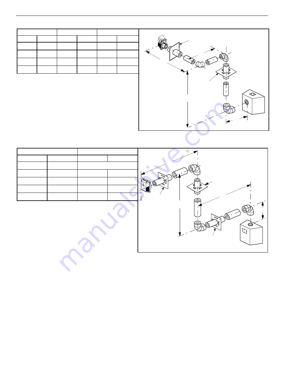 Astria Gemini33xxx SERIES Installation And Operation Instructions Manual Download Page 35