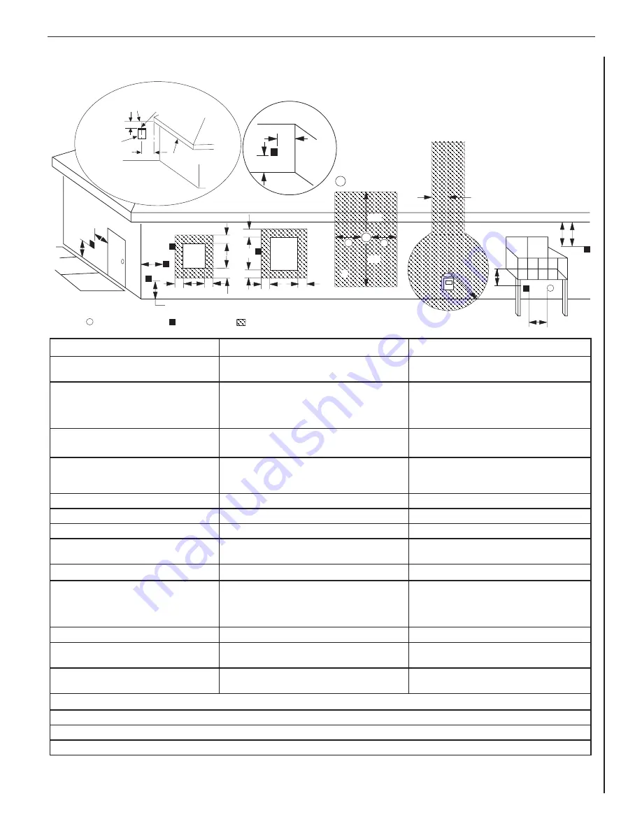 Astria MontebelloDLX40TEN Installation Instructions Manual Download Page 7