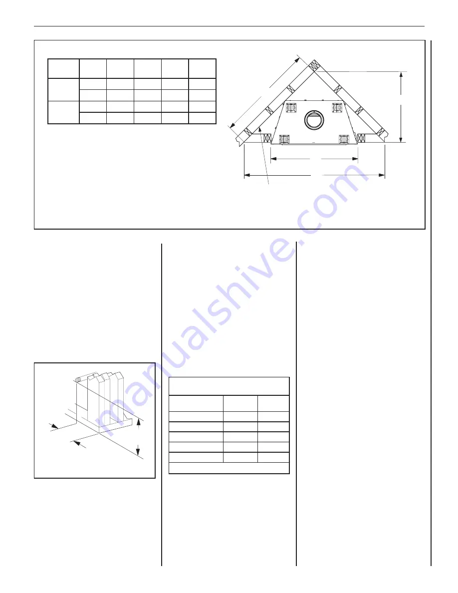 Astria MontebelloDLX40TEN Installation Instructions Manual Download Page 11