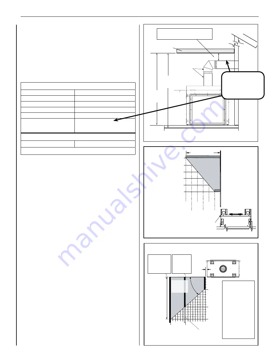 Astria MontebelloSTTEN Installation And Operation Instructions Manual Download Page 14