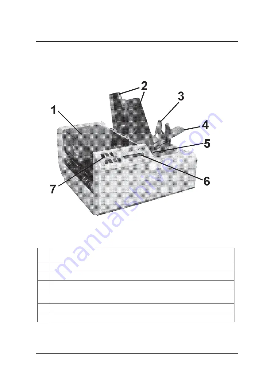 Astro Machine ASTROJET 1000P Operator'S Manual Download Page 5