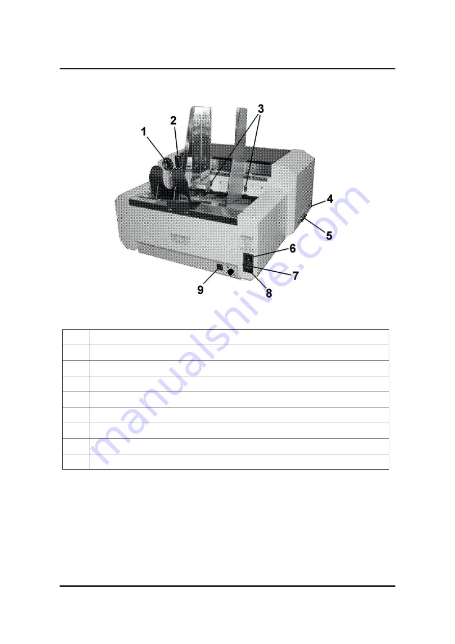 Astro Machine ASTROJET 1000P Operator'S Manual Download Page 6