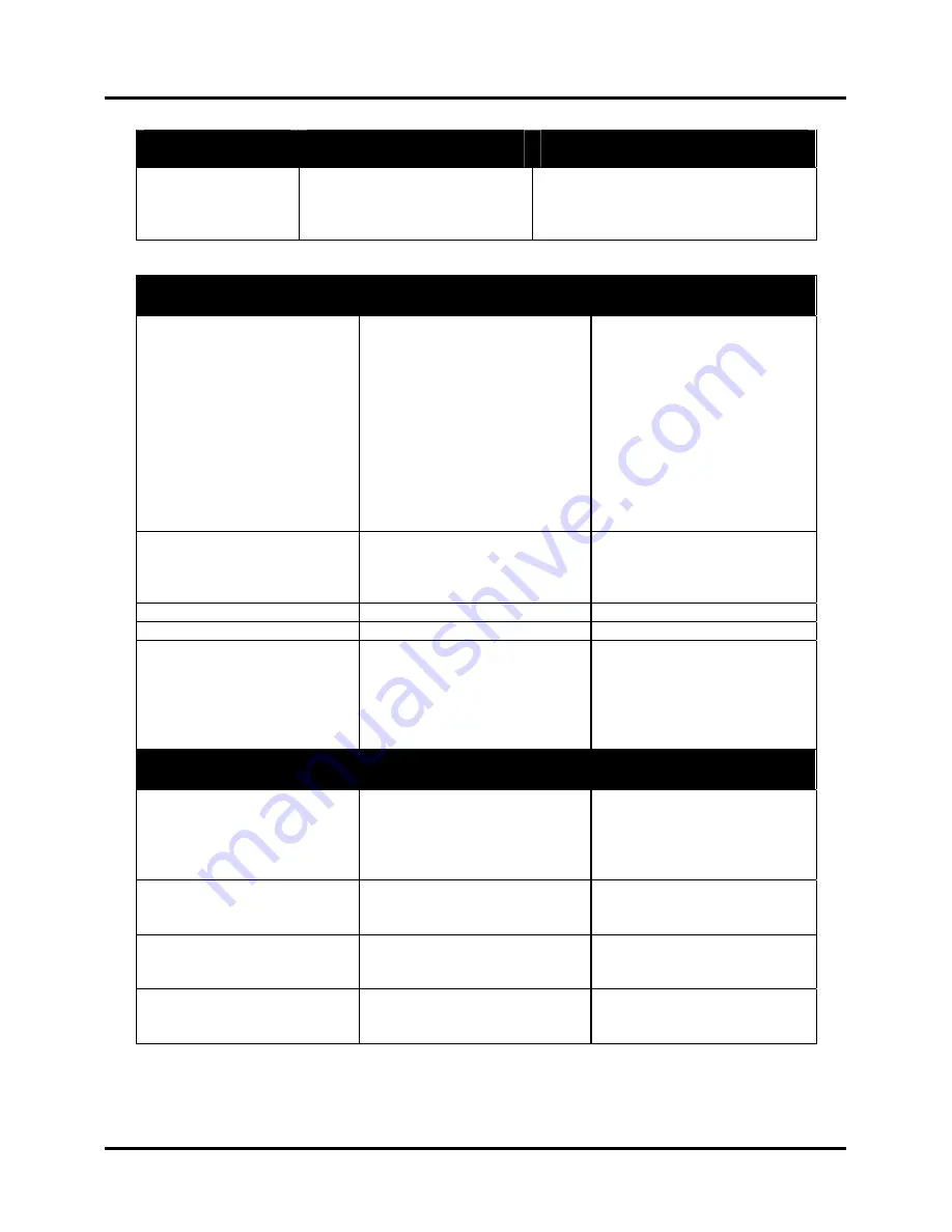 Astro Machine ASTROJET 2600P Service Manual Download Page 13