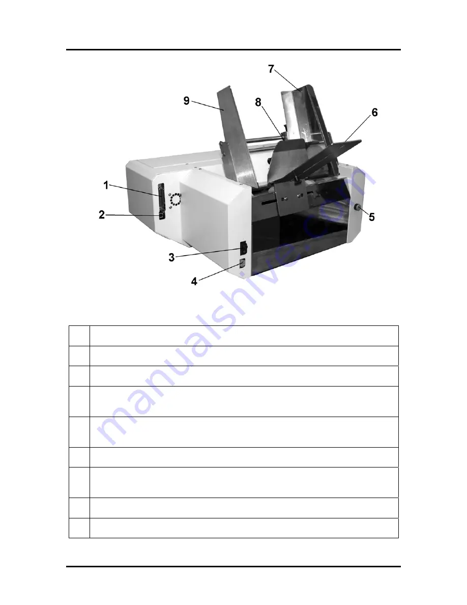 Astro Machine AstroJet 5000 Operator'S Manual Download Page 6