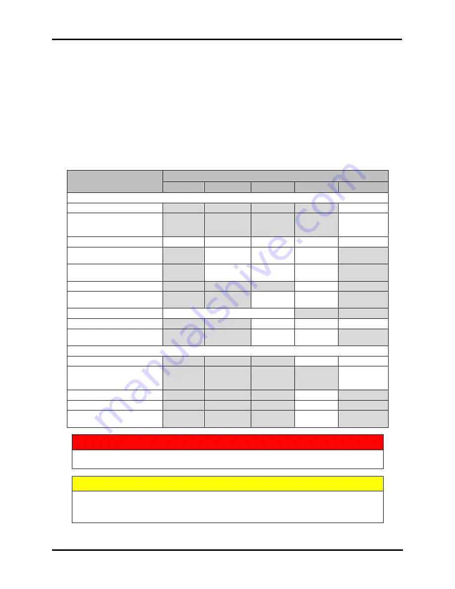 Astro Machine AstroJet L1 Operator'S Manual Download Page 83