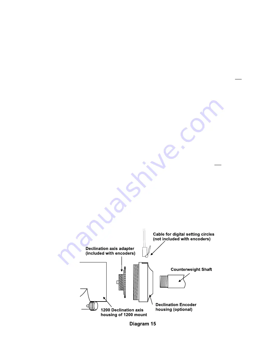 ASTRO-PHYSICS GTOCP3 Manual Download Page 26