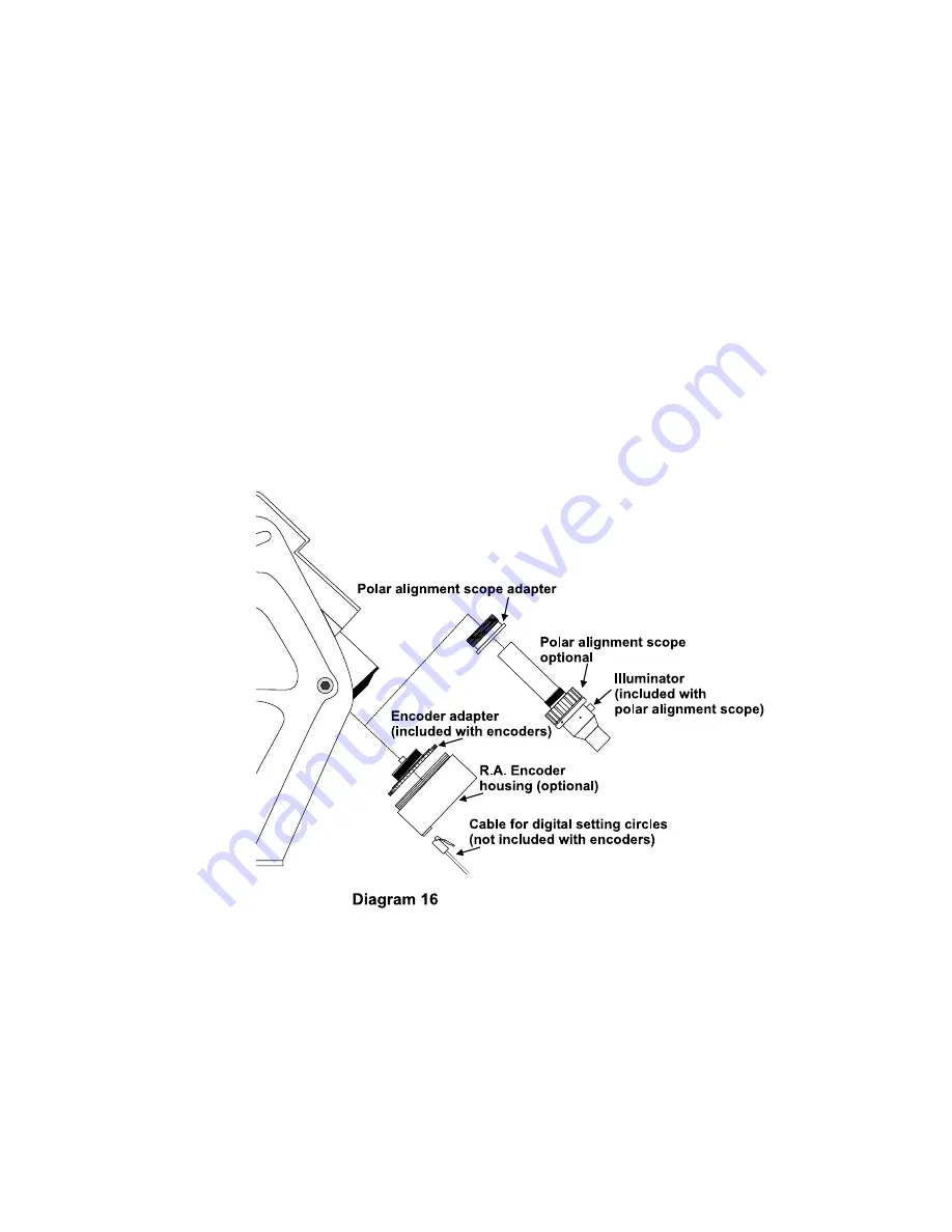 ASTRO-PHYSICS GTOCP3 Manual Download Page 27