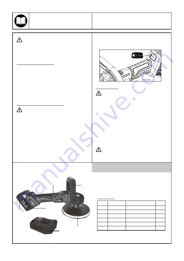 Astro Pneumatic Tool 30570 Скачать руководство пользователя страница 9