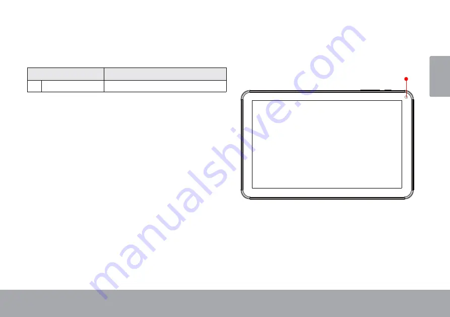 Astro Tab A924 Quick Start Manual Download Page 5