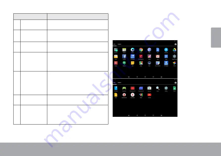 Astro Tab A924 Quick Start Manual Download Page 15