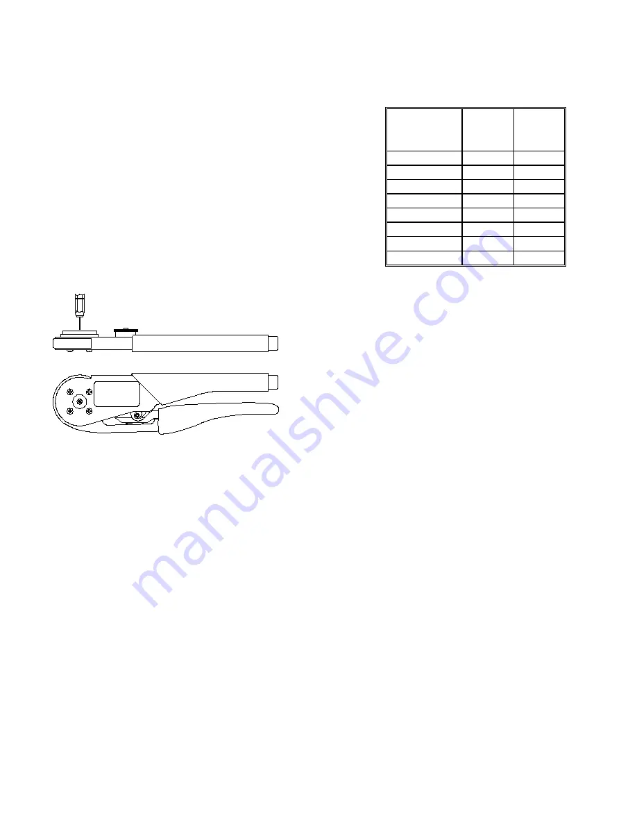 Astro Tool 615708 Instructions Download Page 2