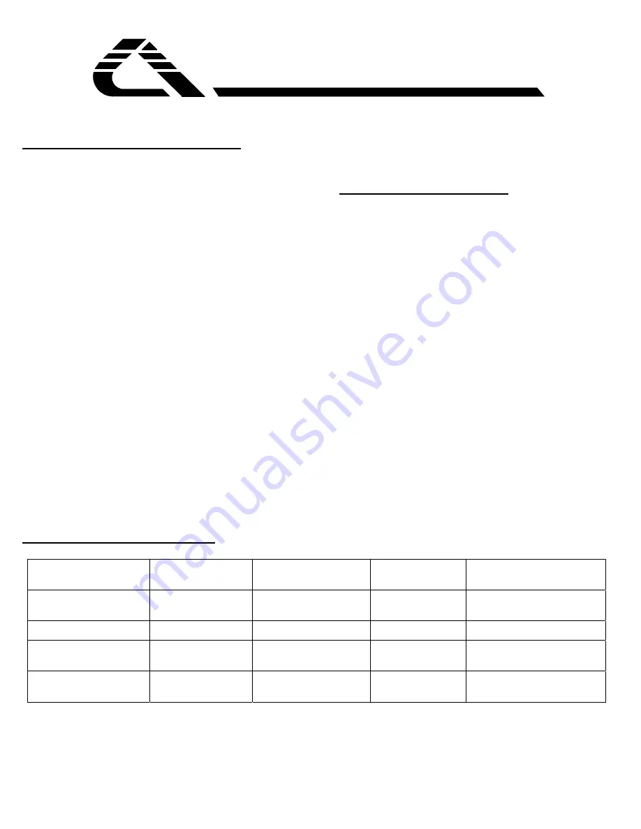 Astro Tool AMT4001 Assembly Download Page 3