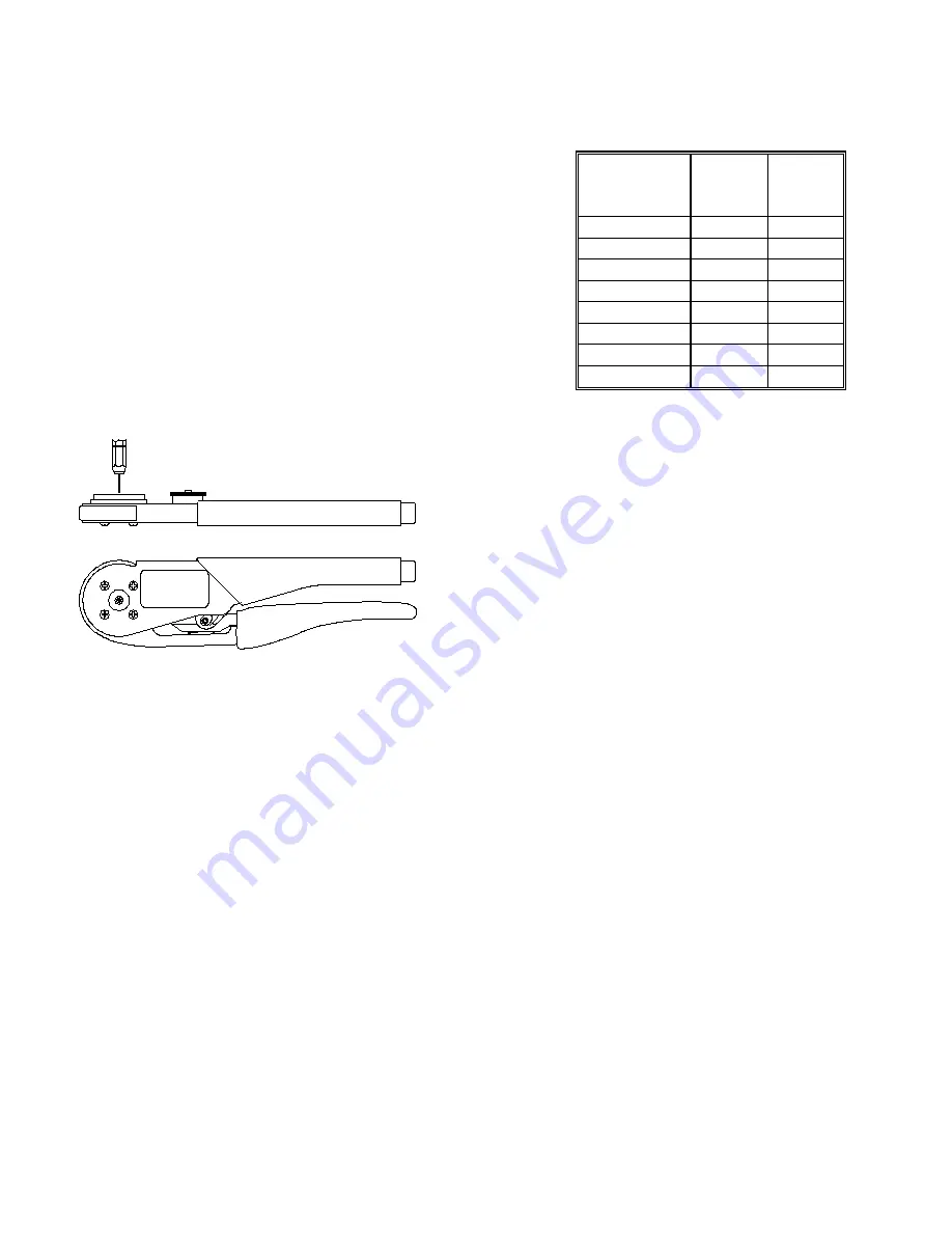 Astro Tool TGV101 Manual Download Page 2