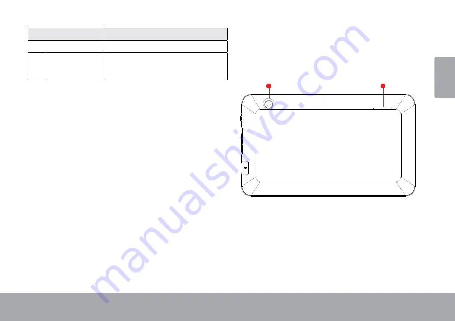 ASTRO A724 Quick Start Manual Download Page 7