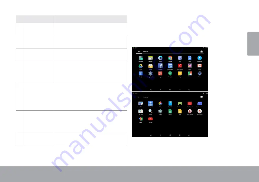 ASTRO A724 Quick Start Manual Download Page 15