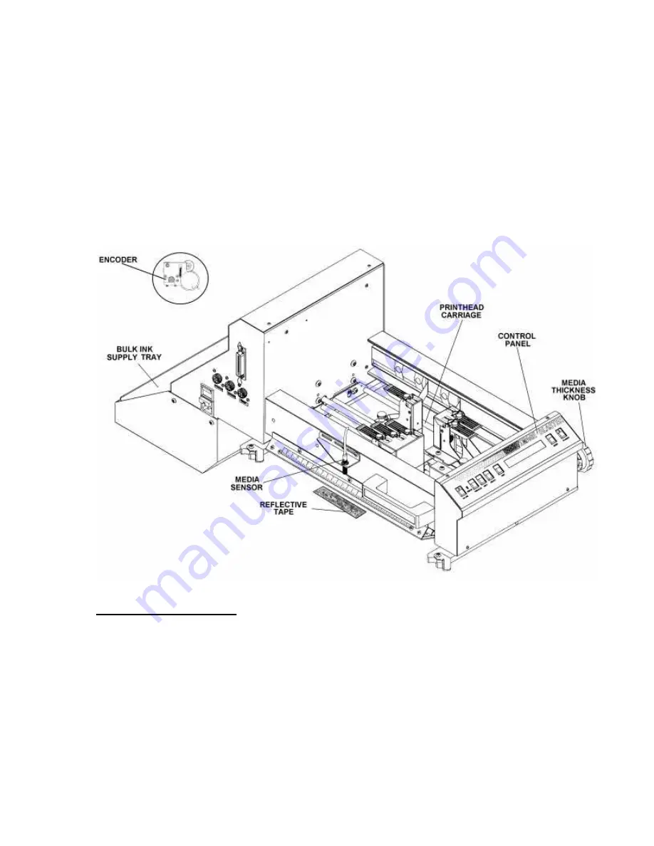 ASTRO astrojet II plus Installation And Operating Manual Download Page 7