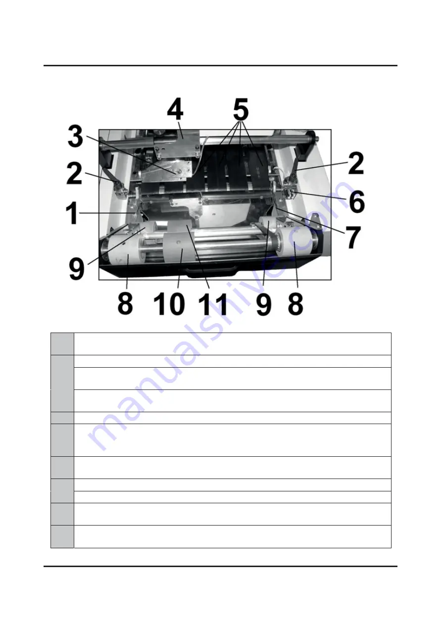 ASTRO ATS-9900 Operator'S Manual Download Page 6