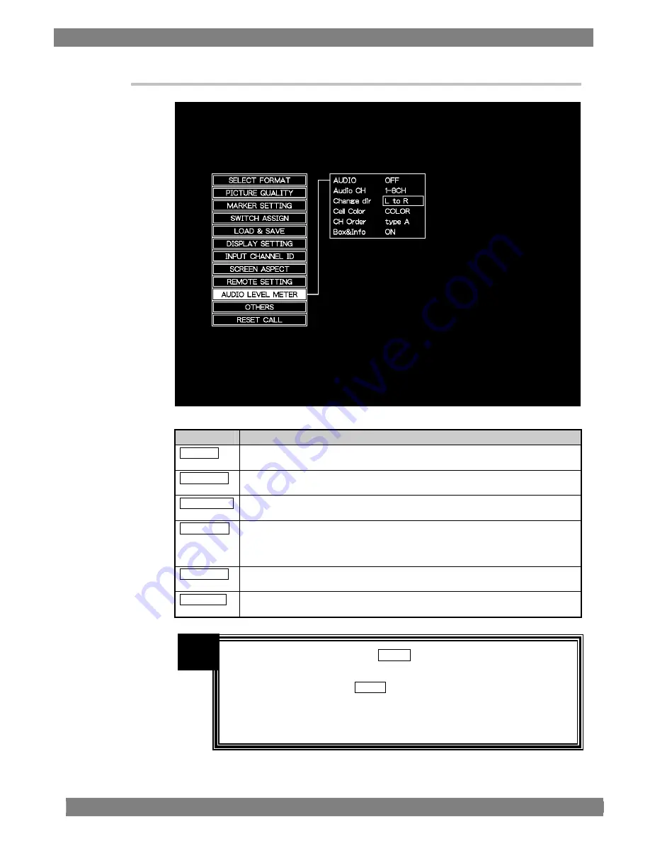 ASTRO DM-3106 Скачать руководство пользователя страница 33