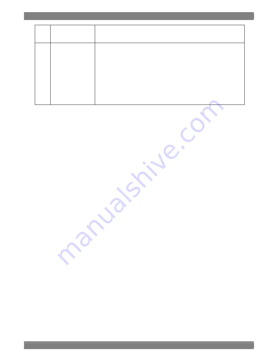 ASTRO SP-8848 Instruction Manual Download Page 55