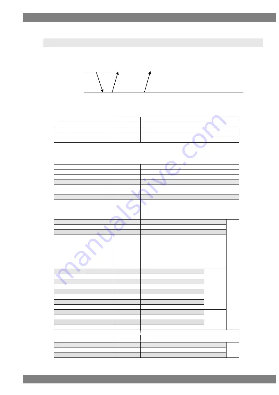 ASTRO VG-870 Instruction Manual Download Page 219