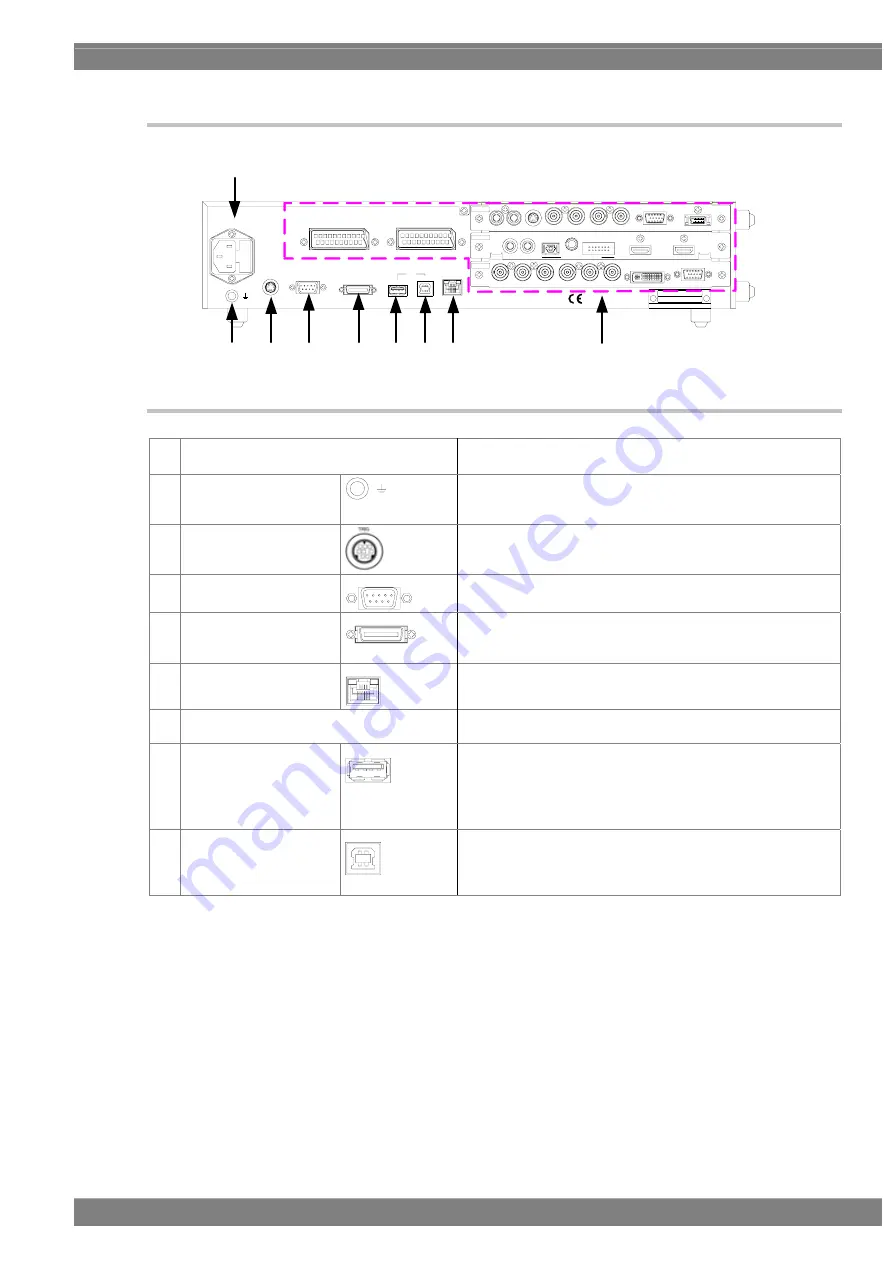 ASTRO VG-870B Instruction Manual Download Page 25