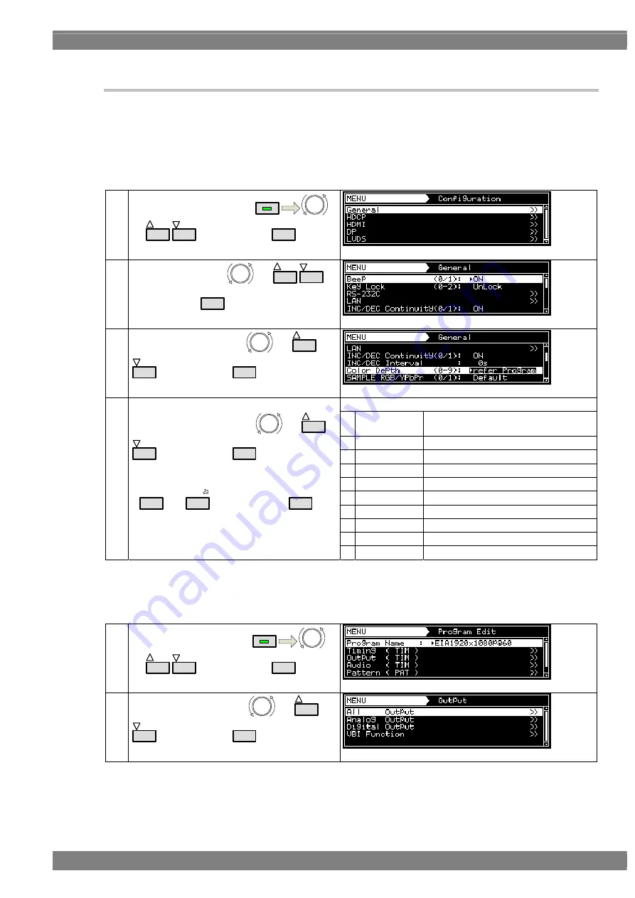 ASTRO VG-870B Instruction Manual Download Page 65