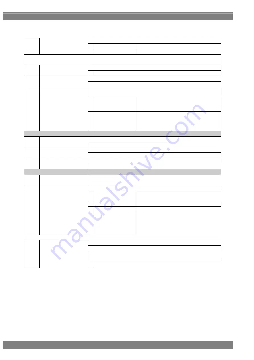 ASTRO VG-870B Instruction Manual Download Page 86