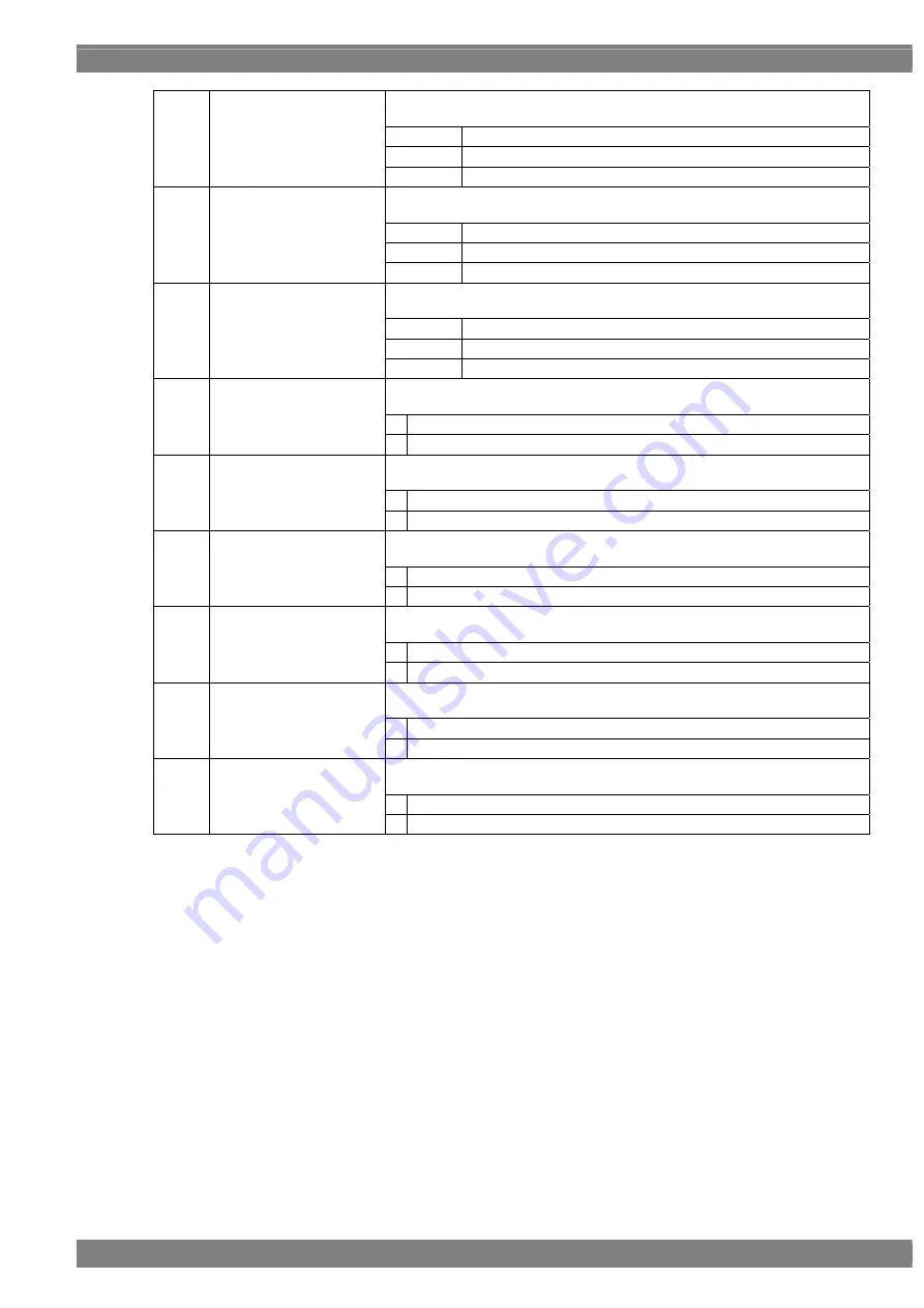 ASTRO VG-870B Instruction Manual Download Page 97