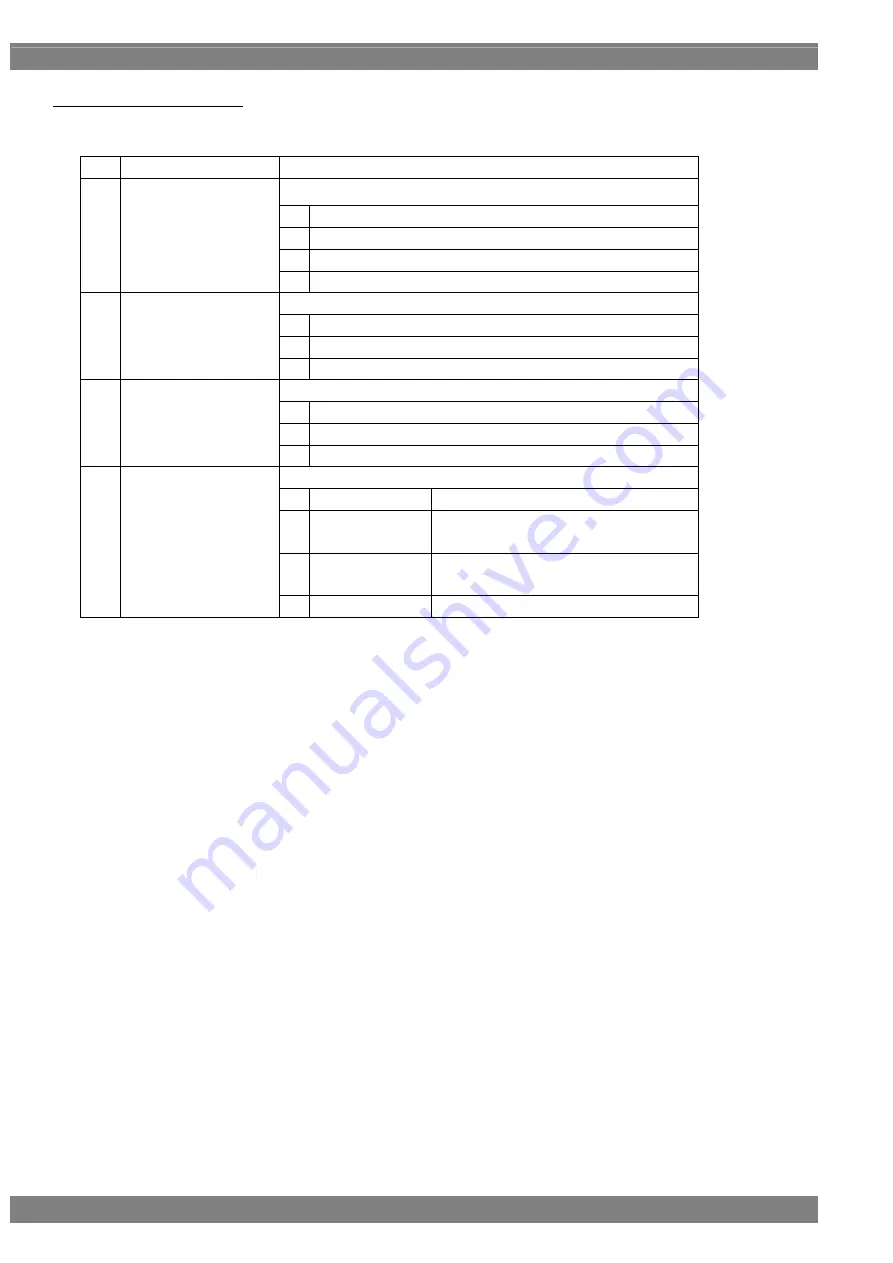 ASTRO VG-870B Instruction Manual Download Page 116