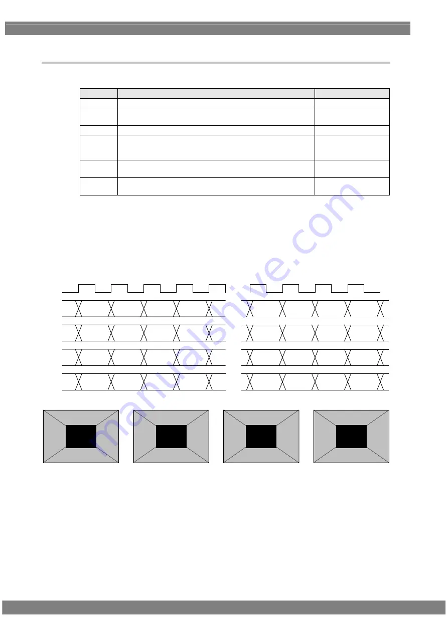 ASTRO VG-870B Instruction Manual Download Page 168