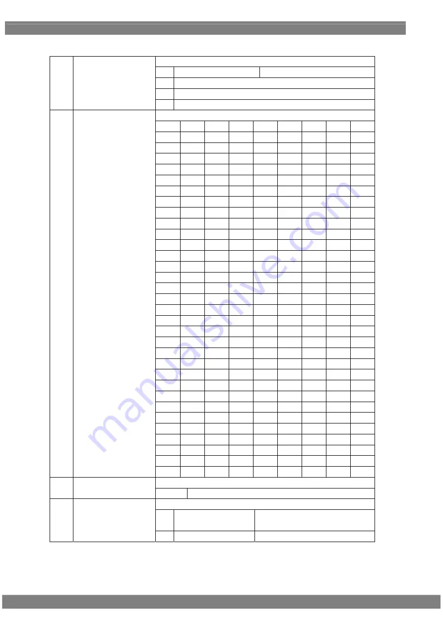 ASTRO VG-870B Instruction Manual Download Page 228