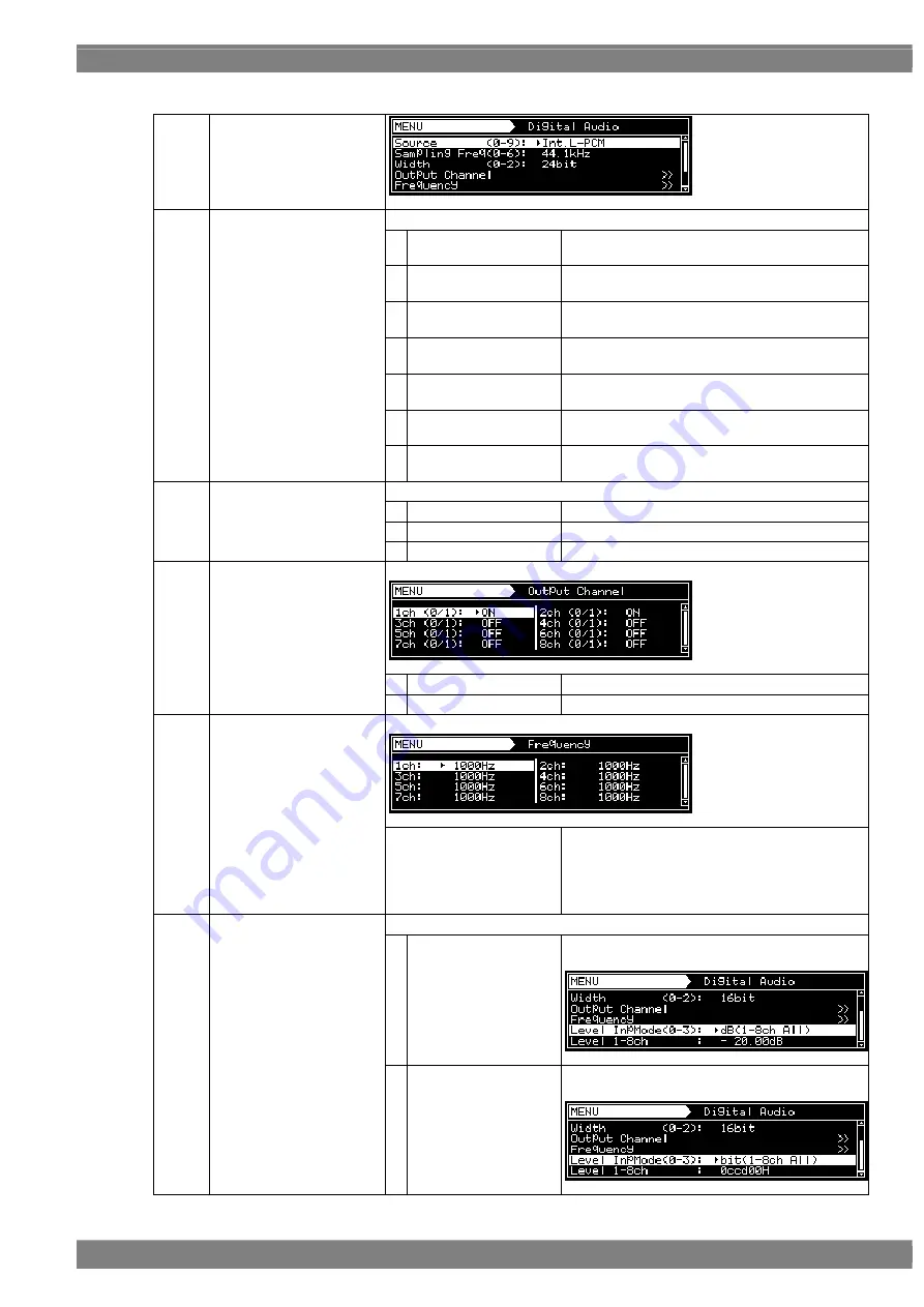 ASTRO VG-870B Instruction Manual Download Page 281