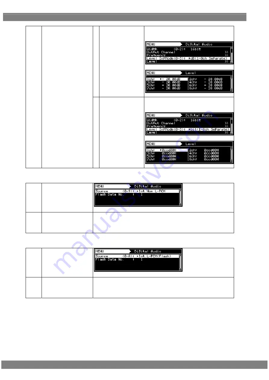 ASTRO VG-870B Instruction Manual Download Page 282